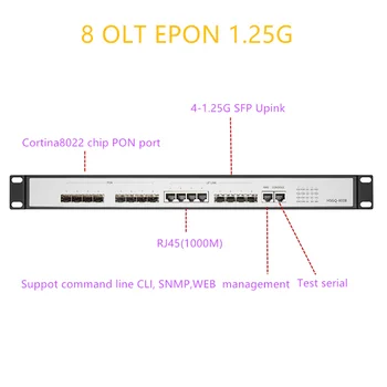 EPON OLT 8 портов PON OLT GEPON 4 SFP 1.25G/10G Поддержка SC WEB Маршрутизатор/коммутатор L3 многомодовое управление Открытое программное обеспечение Открытое программное обеспечение